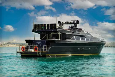 Group Capacity and Yacht Selection Guide